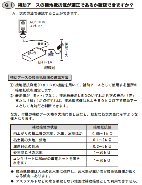 製品のよくあるご質問 | テンパール工業株式会社