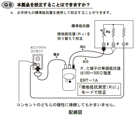 製品のよくあるご質問 | テンパール工業株式会社