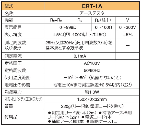 ert1a_spec.jpg
