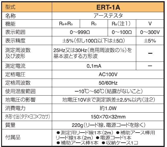 製品のよくあるご質問 | テンパール工業株式会社