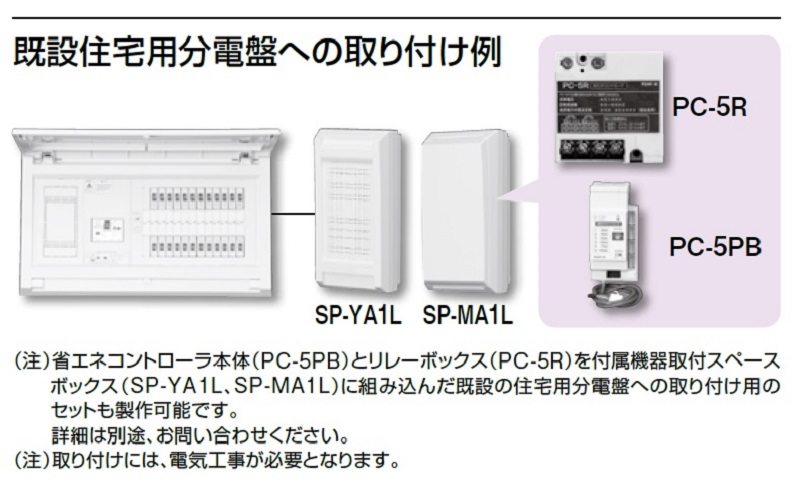 商品を探す | テンパール工業株式会社